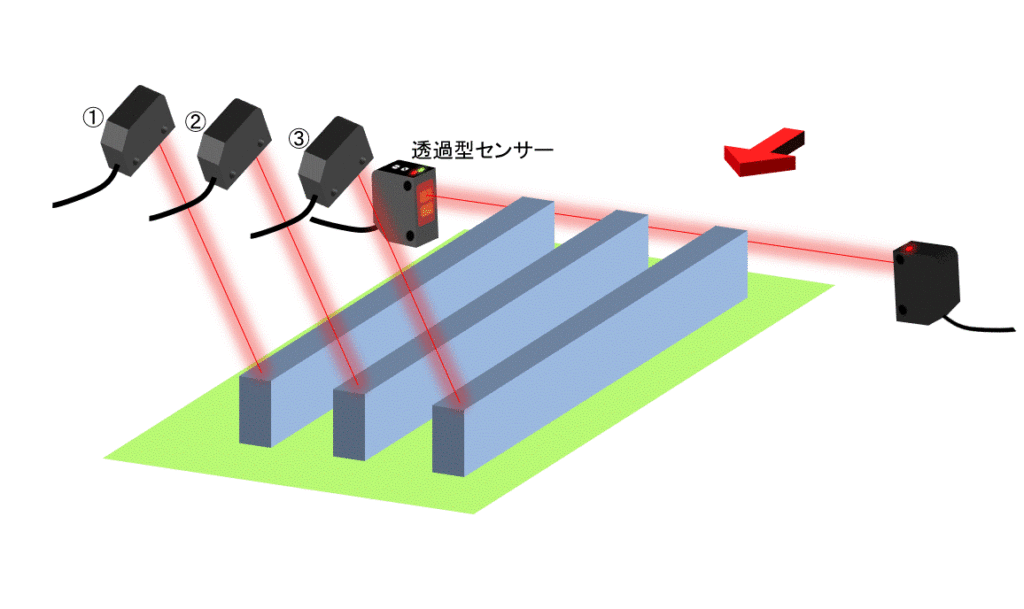 複数のセンサーの使い方や使用例！センサー2個や3個・直列や並列の 